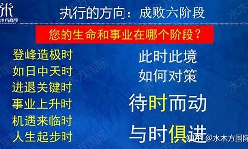 从周易看未来，找到属于你的答案(从周易看未来)