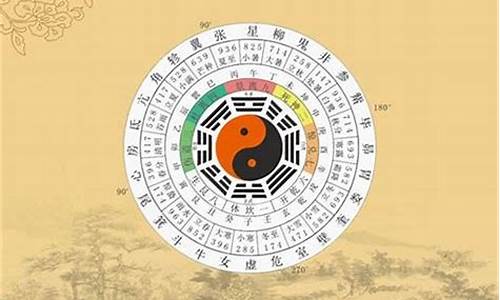 如何理解周易八字的基本概念(周易八字讲解视频)