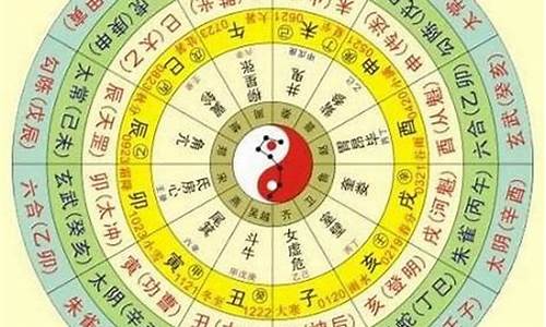 生辰八字揭秘你的性格特点与人生方向(性格 八字)