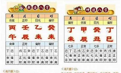 免费批八字，算出你的人生秘密(免费批八字2021年)