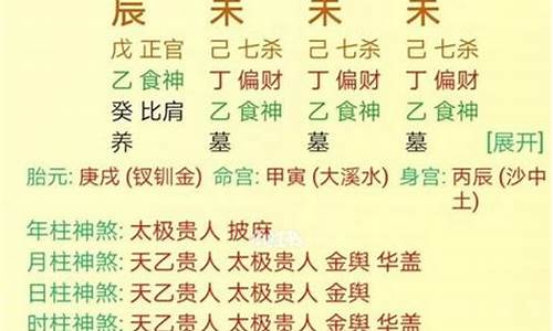 解锁命运宝藏：八字详批揭秘(八字详批网熊掌号)